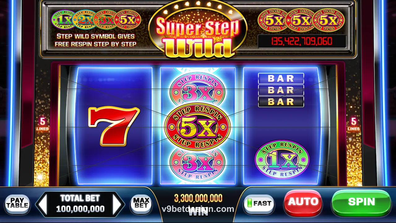 Tính năng trò chơi slots